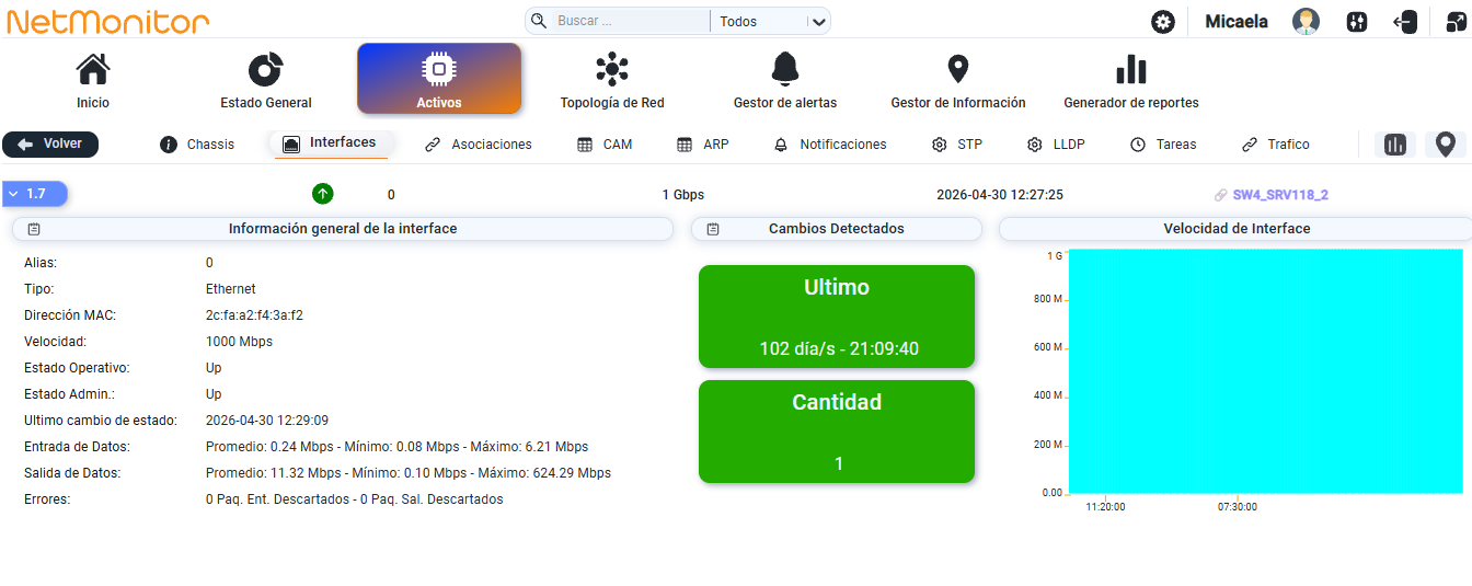 intf