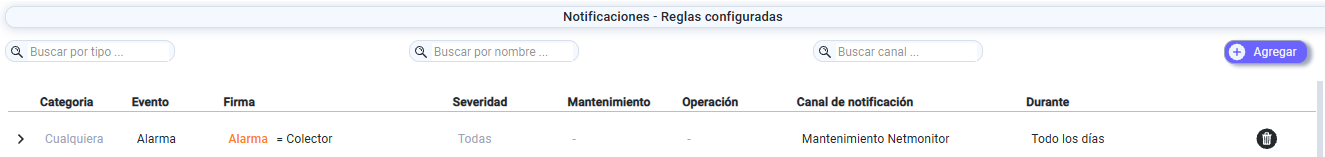 Notificaciones